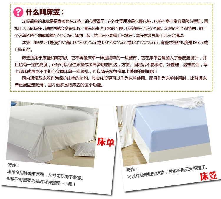 唯舒 床品家纺 纯棉斜纹纯色缎条加大双人床笠 白色 180*200*25cm