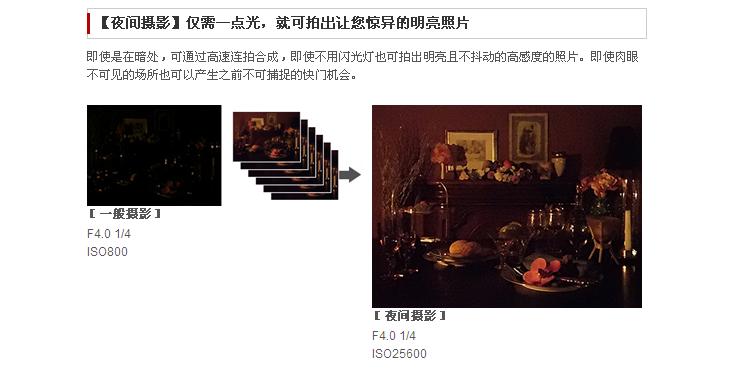 卡西欧（CASIO） EX-ZR800 数码相机  （1610万像素 3.0英寸液晶屏 18倍光学变焦 25mm广角）红色