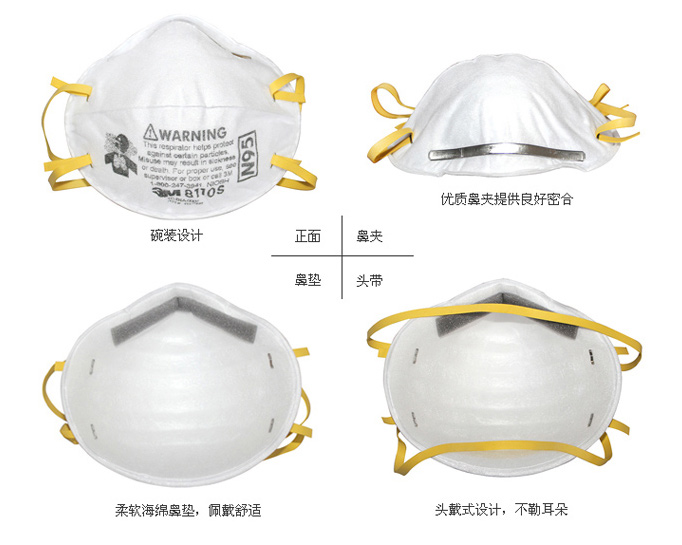 3M 儿童口罩 防雾霾口罩 防pm2.5 防护口罩 N95防尘口罩 8110S 20只(1盒)