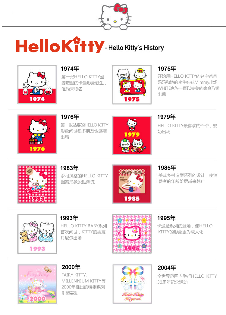 【京东超市】乐扣乐扣 HELLO KITTY 婴幼儿长方形餐盘（粉色）LBB456-KT