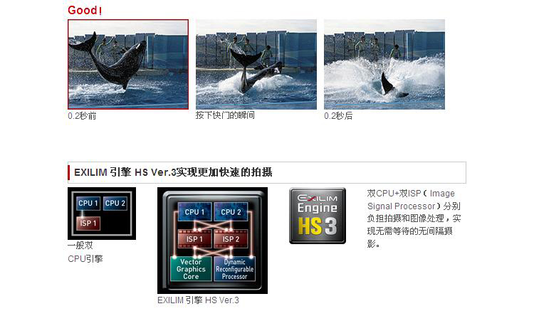 卡西欧（CASIO） EX-ZR800 数码相机  （1610万像素 3.0英寸液晶屏 18倍光学变焦 25mm广角）红色