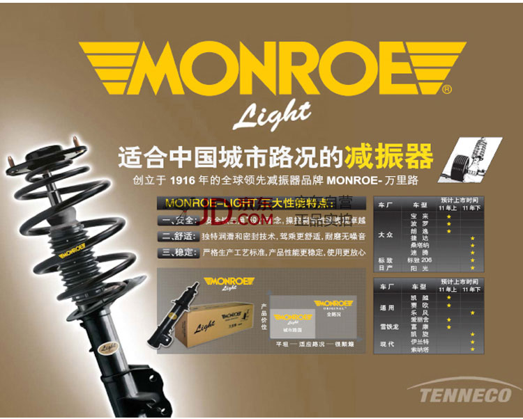 万里路(MONROE)C11105 右后减震器\/后机\/后