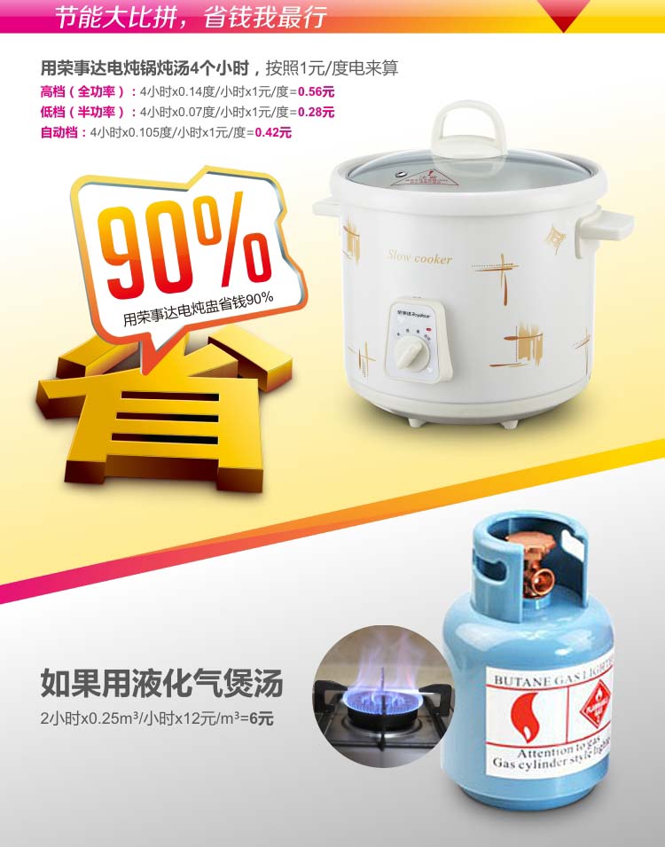
                                        
                                                                                荣事达 电炖锅电炖盅白瓷母婴BB煲煮粥炖汤煲1.5L汤锅RBC-15M                