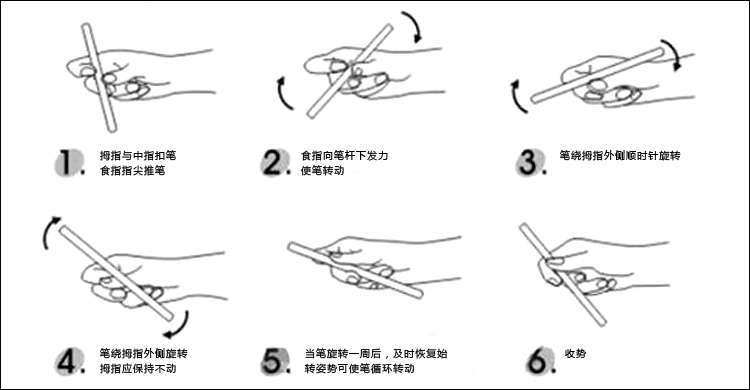 逆手环 神龙摆尾