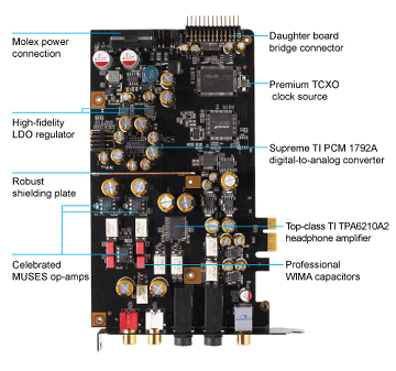 华硕(asus)estx ii?老虎卡ii代声卡?xonar essence stx ii