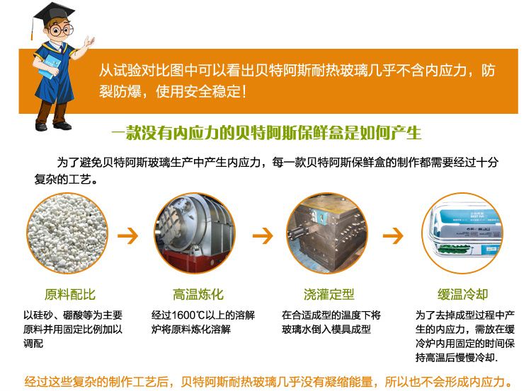 
                                        
                                        贝特阿斯（BestHA)耐热玻璃儿童婴儿辅食保鲜盒两件套（450ml*2) 烤箱 冰箱 微波炉适用饭盒RL2-02                