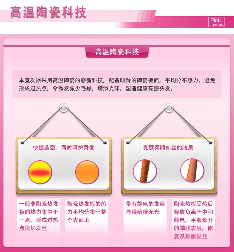 
                                        沙宣（VS）VSCS80PCN 14mm 迷你陶瓷直发夹                