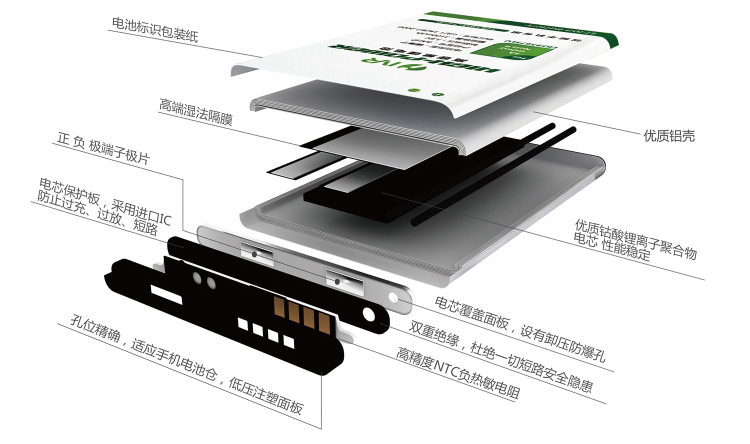IVR 高容量锂电池 适用于小米M1\/M1s(青春版)