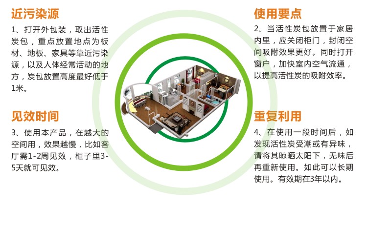 品居源 升级版纳米矿晶装修除味除甲醛活性炭包6000g