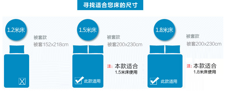 
                                        好伴侣 床品家纺40支全棉印花双人被套200*230 悉尼                