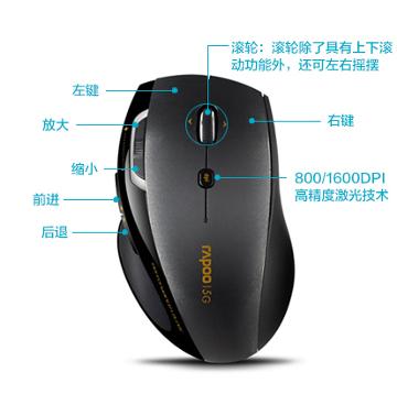 雷柏（Rapoo） 7800P 5G无线激光鼠标 黑色