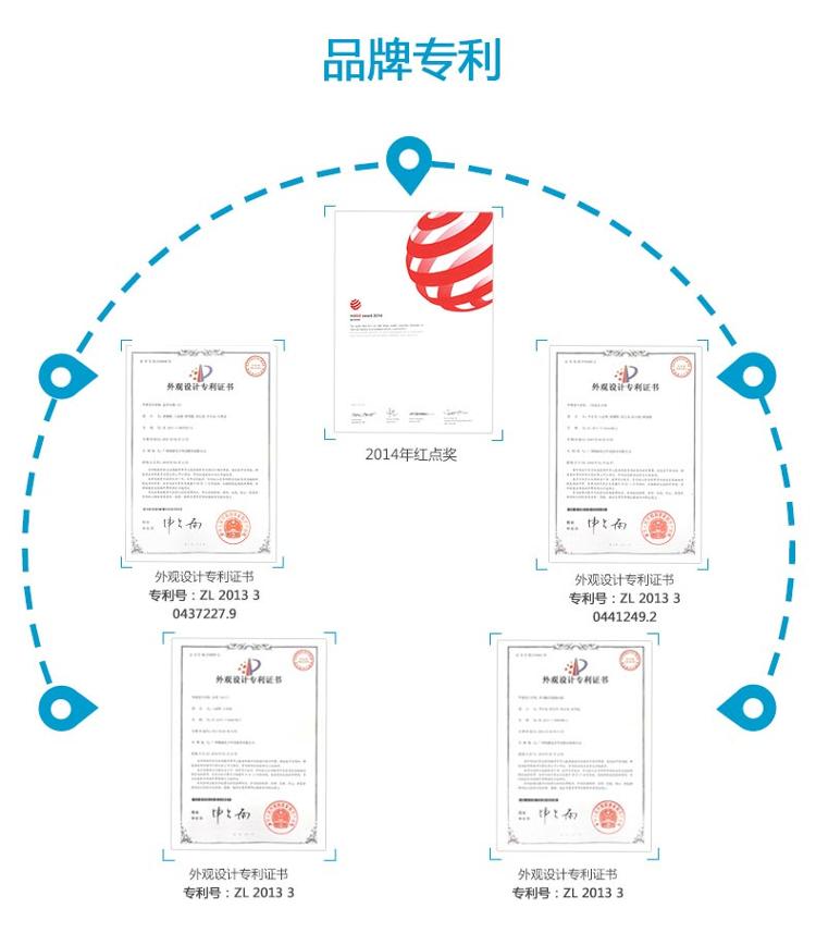 希沃(seewo) FD2100 蓝牙音箱 蓝色怎么样?京