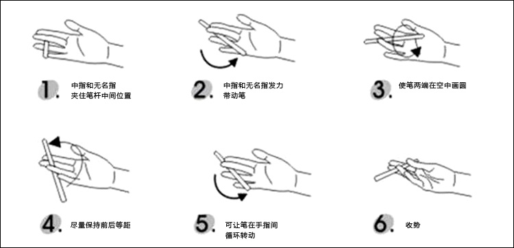 8.0独有弹簧版(颜色随机)旗舰店,特价智高(zhigao) zg-5092 转转笔v.