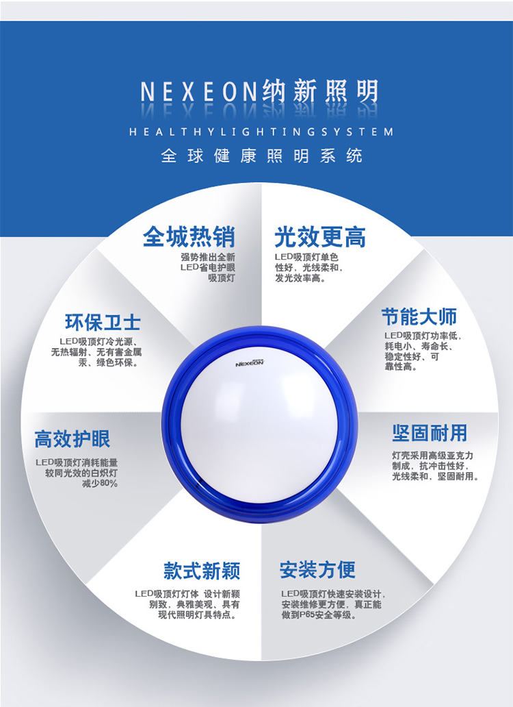 纳新圆形LED吸顶灯 现代中式简约风格 卧室阳台厨卫玄关可用  多色可选 9W 银灰 613601