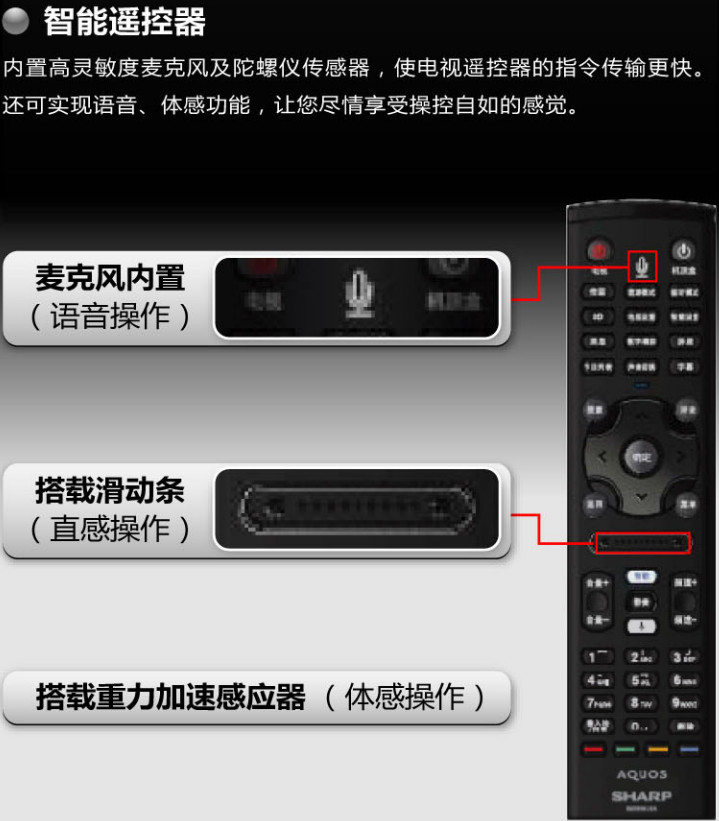 夏普(SHARP)LCD-60DS70A 60英寸 日本原装