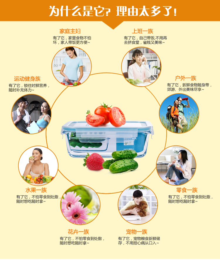 
                                        
                                        贝特阿斯（BestHA)耐热玻璃儿童婴儿辅食保鲜盒两件套（450ml*2) 烤箱 冰箱 微波炉适用饭盒RL2-02                