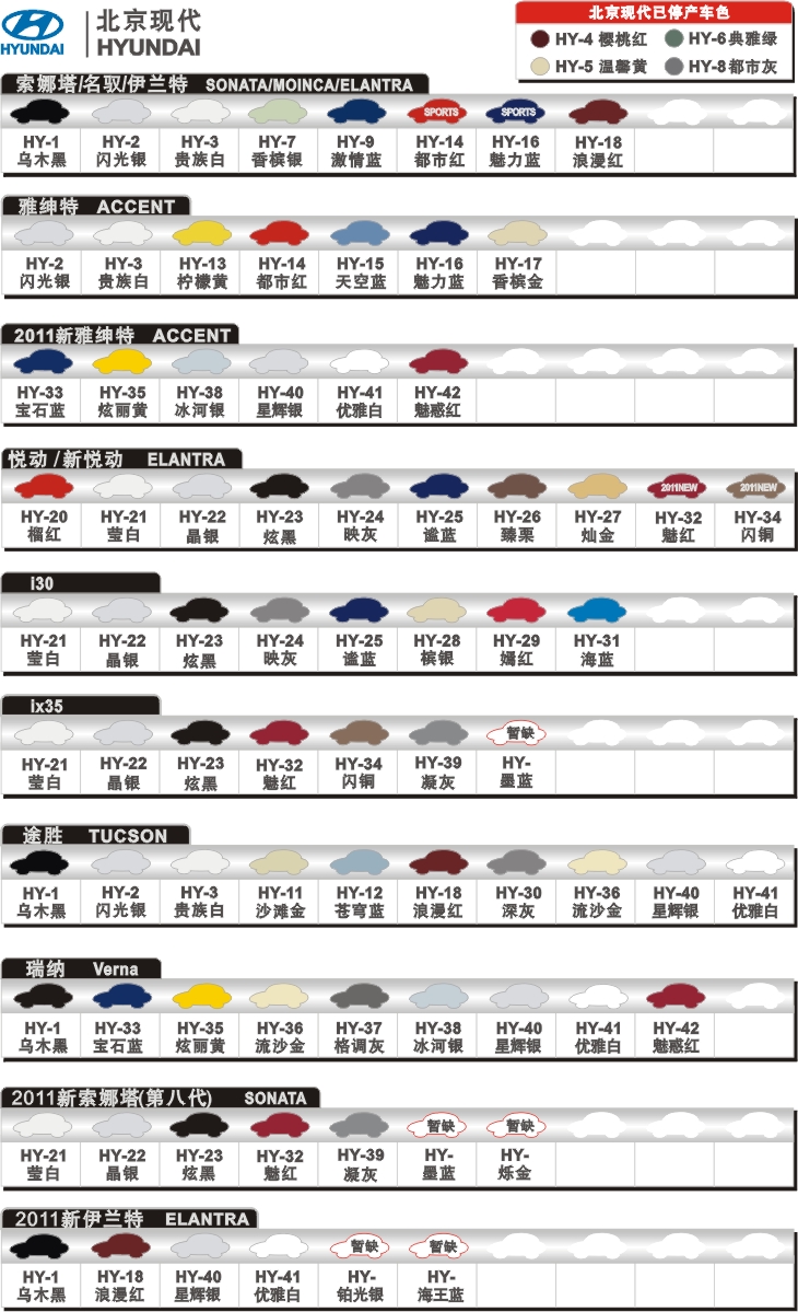 易彩 汽车补漆笔\/修复笔HY-10 乌木黑银 单只装