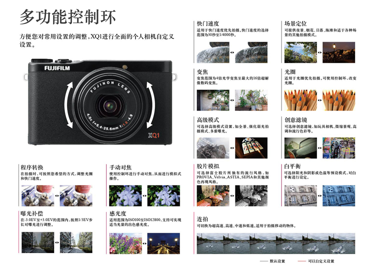 Fujifilm\/富士 XQ1 数码相机 X系列相机中最小最
