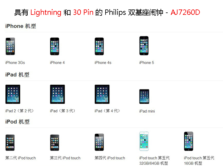飞利浦（PHILIPS）AJ7260D/93 迷你音响 iphone6/4/5S苹果音响底座双闹钟床头音箱双插口（黑色）