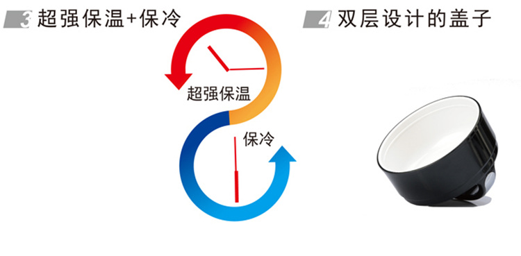 振兴提锅 真空焖烧壶保温饭盒1000ml YHM5824