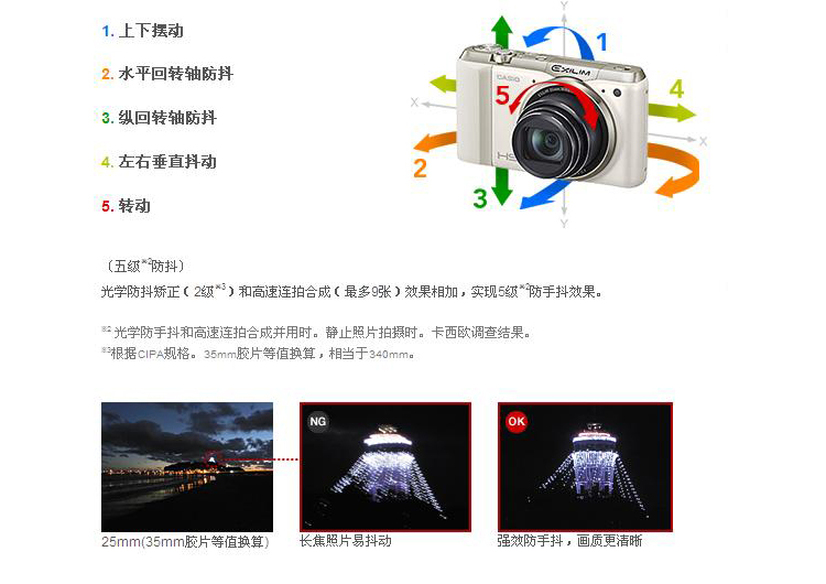 卡西欧（CASIO） EX-ZR800 数码相机  （1610万像素 3.0英寸液晶屏 18倍光学变焦 25mm广角）红色