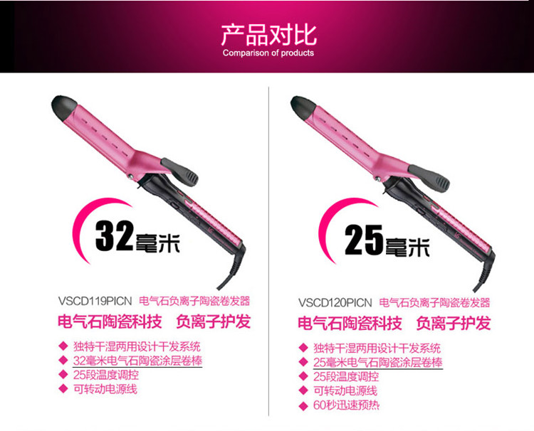 
                                        
                                                            沙宣（VS）卷发棒 干湿两用32MM陶瓷涂层卷发器 VSCD119PICN                