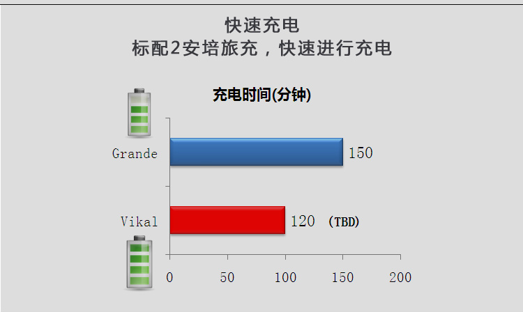 superjunior现场_superjunior收入