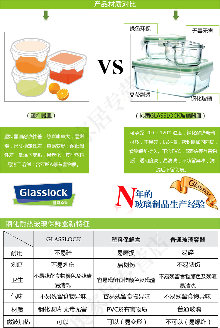 三光云彩glasslock 立式高形1000ml玻璃保鲜盒RP528