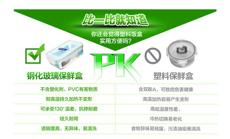 三光云彩glasslock韩国进口钢化玻璃饭盒微波炉碗保鲜盒密封便当盒 五件套/GL502
