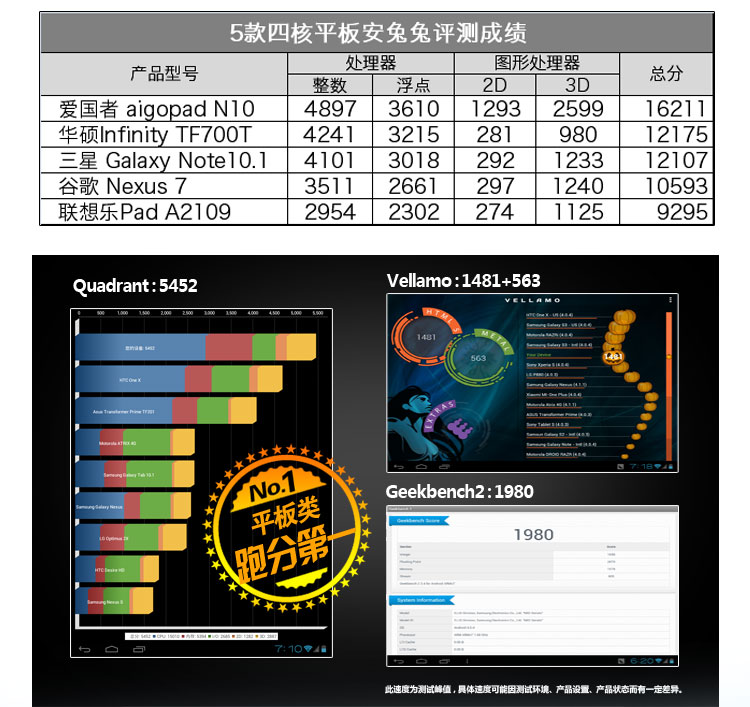 Планшет Aigo N10 16G 2G 9.7 Планшет Aigo N10 16G 2G 9.7