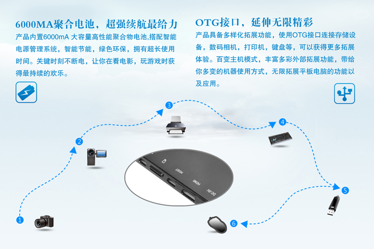 Планшет Newman Newsmy S97 9.7 16G A9 1.6GHz Планшет Newman Newsmy S97 9.7 16G A9 1.6GHz