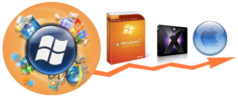 诺为(KNORVAY)V809 PPT翻页遥控演示激光笔