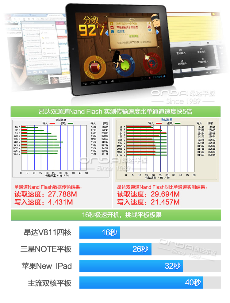 Планшет Onda V811 (16G) IPS Планшет Onda V811 (16G) IPS