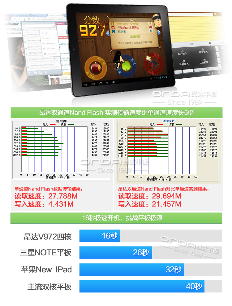 Планшет Onda V972 (32G) 9.7 Планшет Onda V972 (32G) 9.7