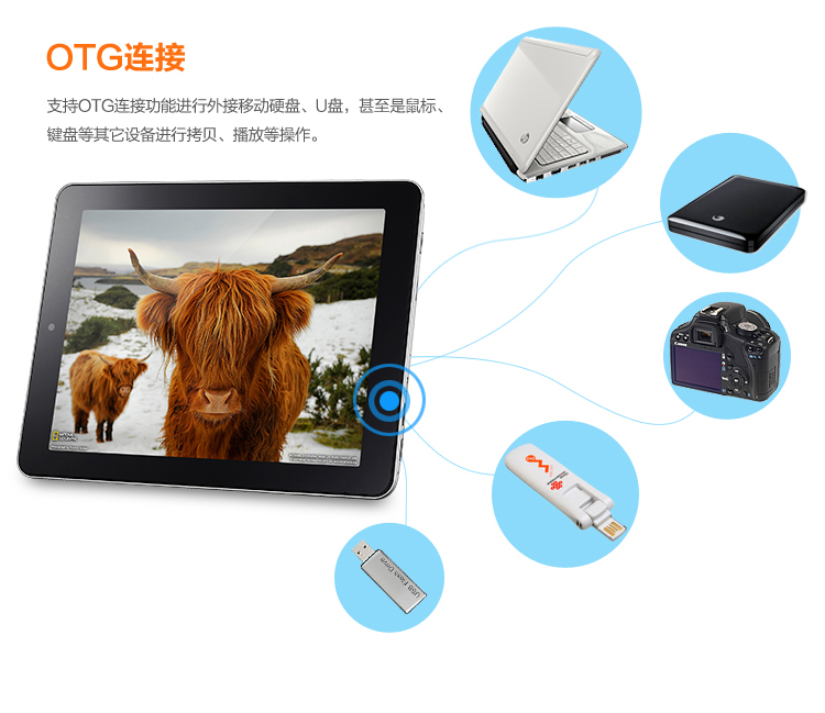 Планшет Onda V811 (16G) IPS Планшет Onda V811 (16G) IPS