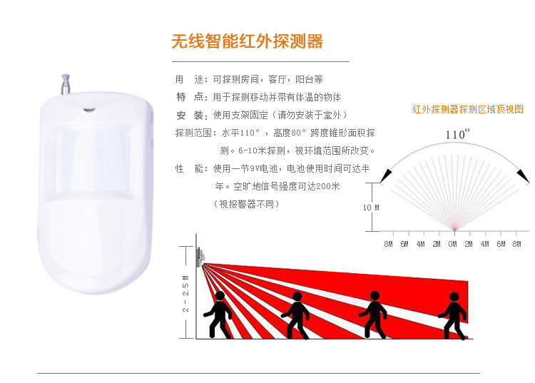 ?祈(GANGQI) HA-BA LED智能双语音报警器 价
