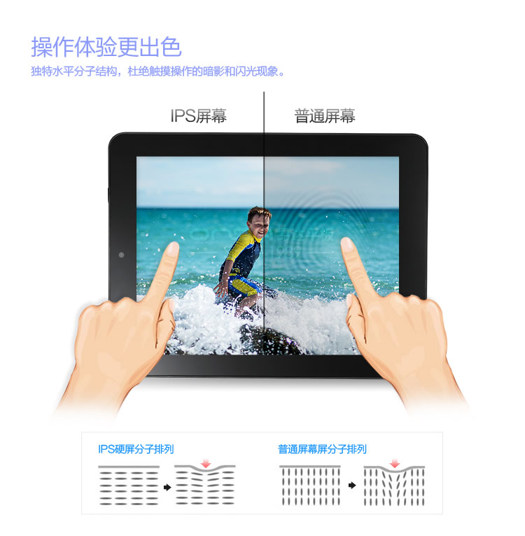 Планшет Onda V811 (16G) IPS Планшет Onda V811 (16G) IPS
