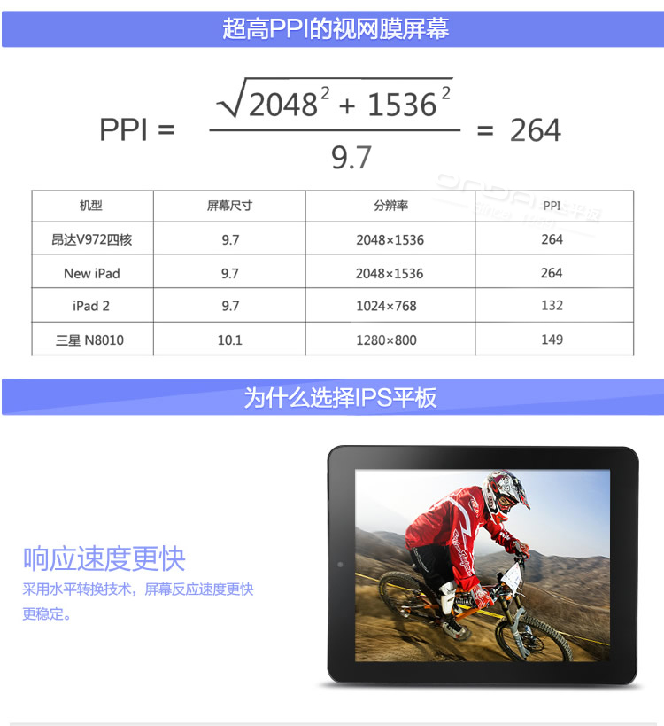 Планшет Onda V972 (32G) 9.7 Планшет Onda V972 (32G) 9.7