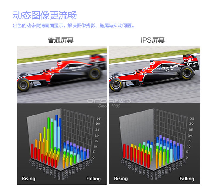 Планшет Onda V811 (16G) IPS Планшет Onda V811 (16G) IPS