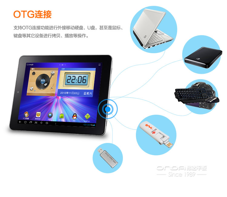 Планшет Onda V972 (32G) 9.7 Планшет Onda V972 (32G) 9.7