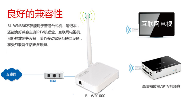 Адаптер USB OTHER BL Адаптер USB OTHER BL