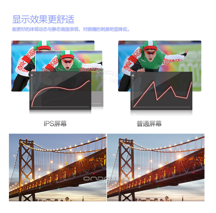 Планшет Onda V811 (16G) IPS Планшет Onda V811 (16G) IPS