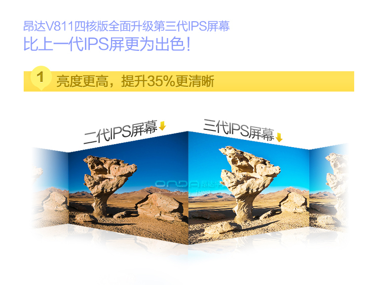 Планшет Onda V811 (16G) IPS Планшет Onda V811 (16G) IPS