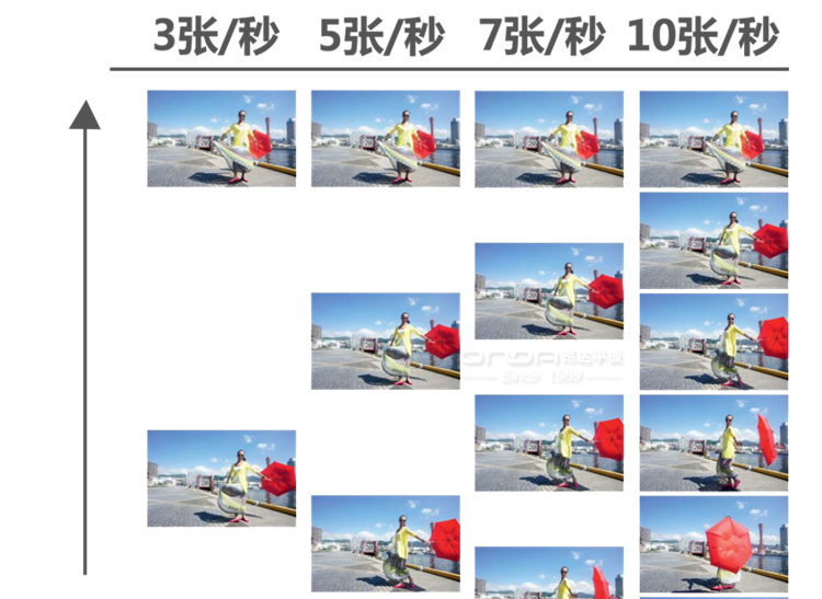 Планшет Onda V972 (32G) 9.7 Планшет Onda V972 (32G) 9.7