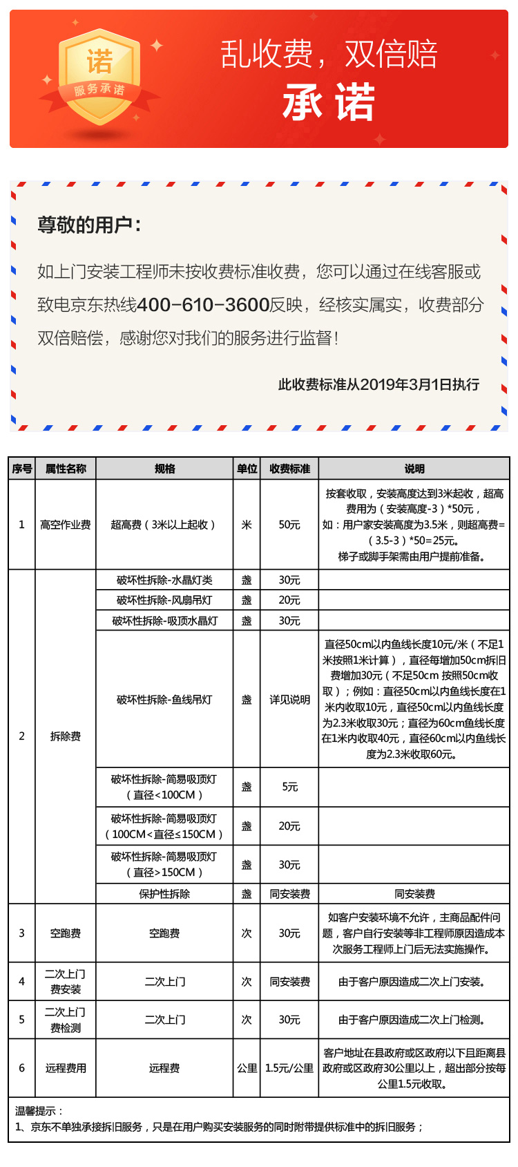 3，吸頂水晶燈上門安裝服務（110cm＜直逕或長邊長≤120cm）