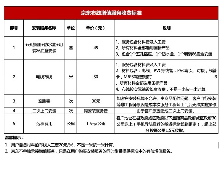 4，簡易吸頂燈上門安裝服務（130cm＜直逕或長邊長≤140cm）