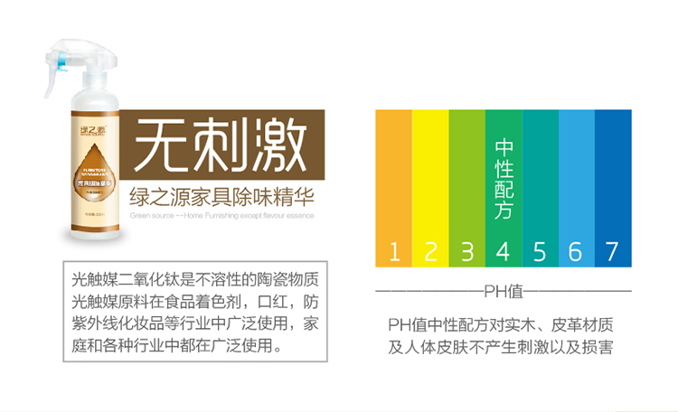 
                                        
                                                            绿之源 家具除味精华光触媒除甲醛清除剂 家用母婴新房装修油漆味异味喷雾剂除味剂抗菌防霉                