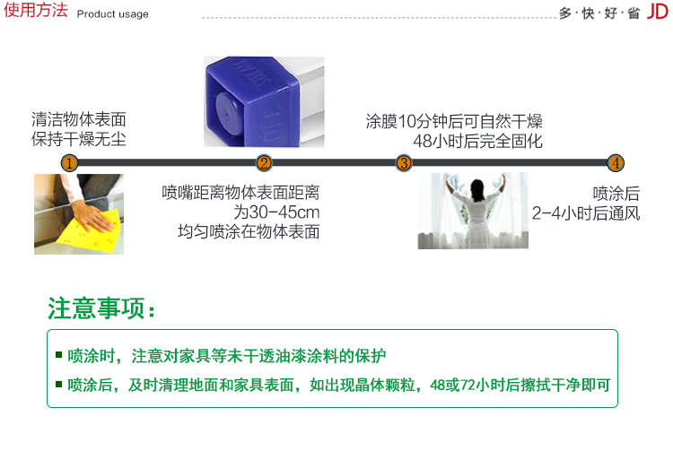 
                                        
                                        绿润 纳米光触媒去除甲醛清除剂新房家具新车除味500ml                