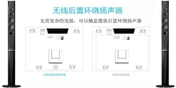 索尼(sony) bdv-n9200w 家庭影院 3d蓝光播放 磁流体扬声器 无线环绕