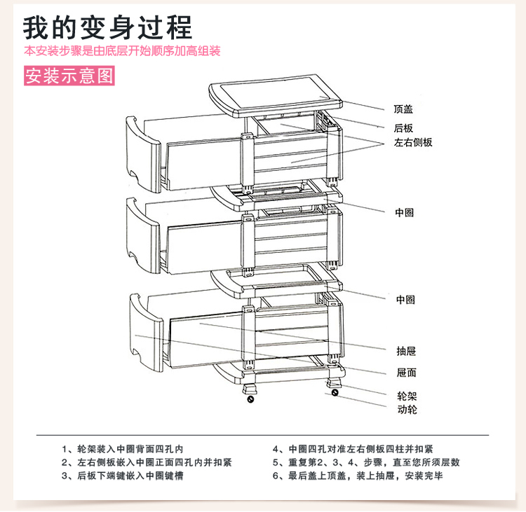 百草园(bicoy) 环保塑料抽屉式收纳柜 多层储物整理柜(4层5屉小碎花)